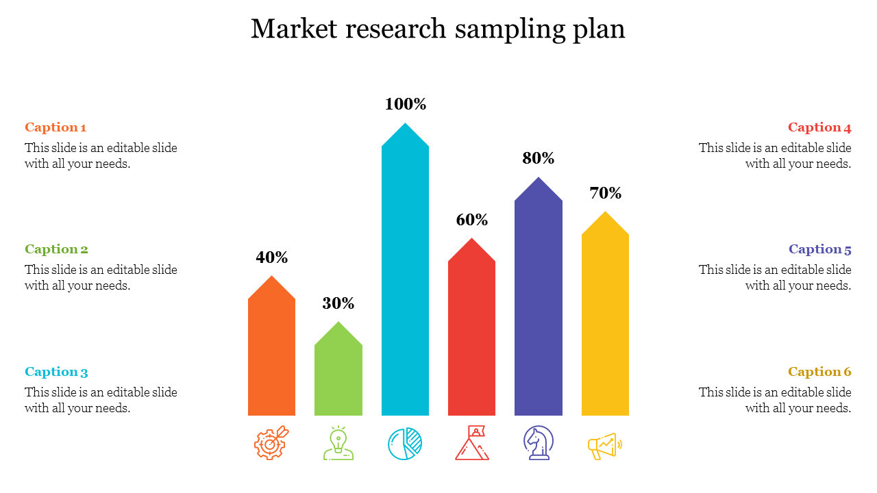 market research sampling plan
